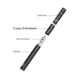 Cartouche vide pour eRoll - Joyetech